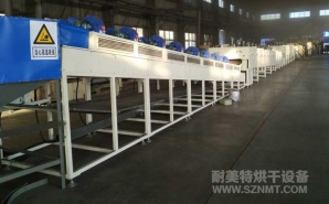 NMT-SDL-984礦產(chǎn)（顆粒、壓球）烘干線